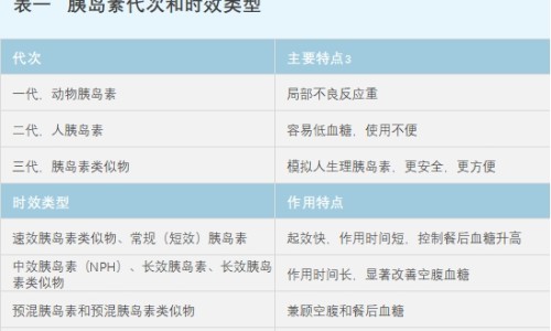 蜜升麻与升麻的区别-蜜升麻的功效与作用及禁忌网 | 蜜升麻和升麻有什么区别,密升麻的功效