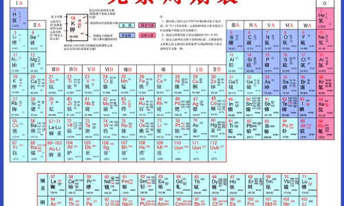 蜜升麻的功效与作用及禁忌症-蜜升麻的功效与作用及禁忌网 | 蜜升麻和升麻有什么区别,密升麻的功效